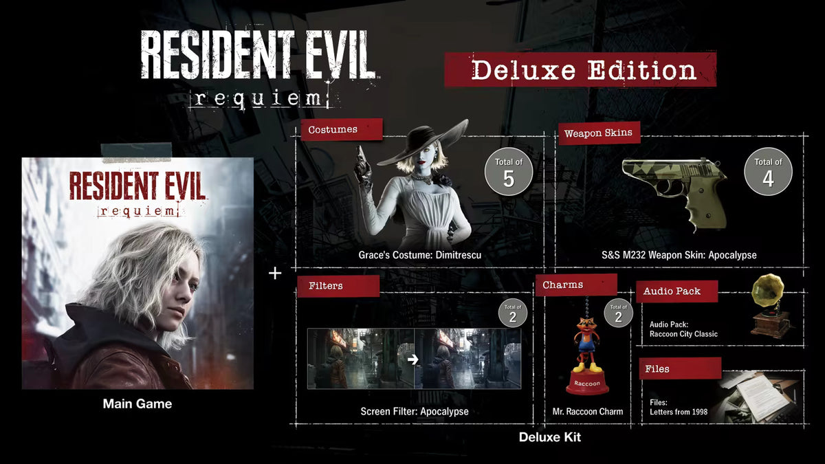 Resident Evil Requiem Deluxe Edition PC Steam Account  REGION FREE Capcom - [Email/Instant Delivery]