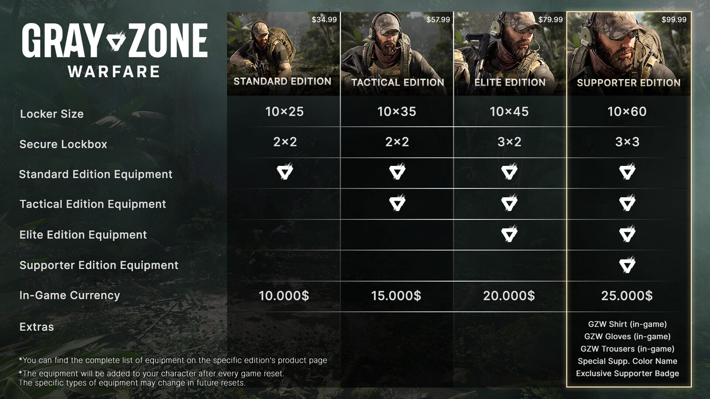 Gray Zone Warfare | Standard Edition (PC) - Steam Key - GLOBAL   - Steam [Email/Instant Delivery]