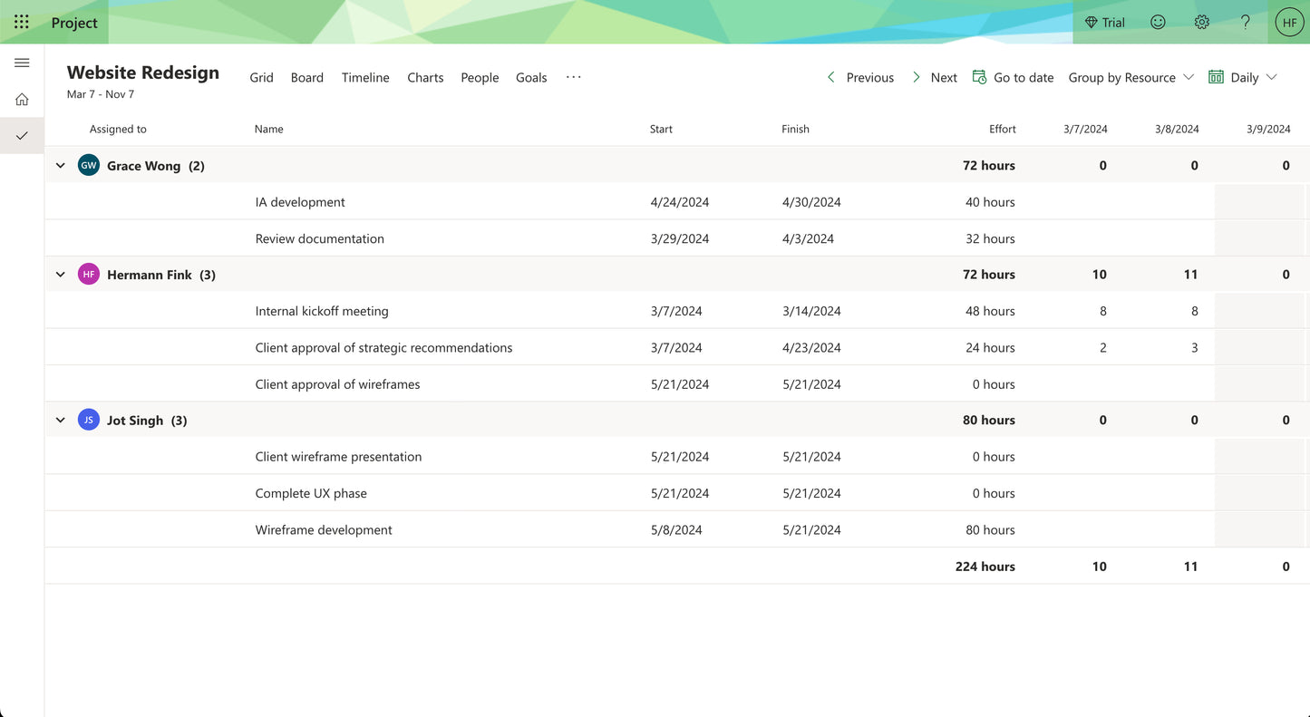 Microsoft Project 2024 | Professional (PC) - Microsoft Key - GLOBAL Microsoft Store -  - Microsoft Store [Email/Instant Delivery]
