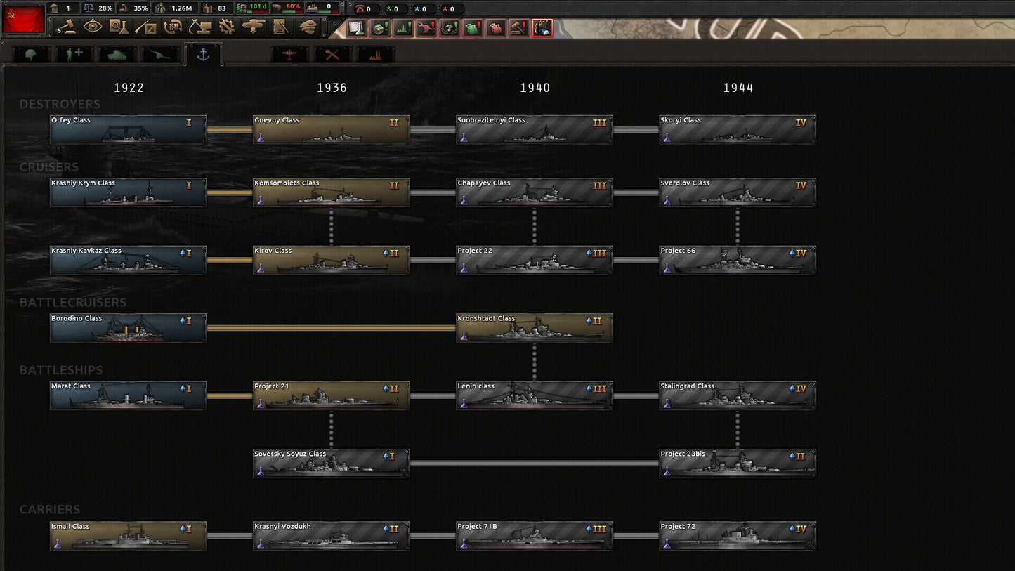 Hearts of Iron IV: Content Creator Pack - Soviet Union 2D Art (PC) - Steam Key - GLOBAL  [Email/Instant Delivery]
