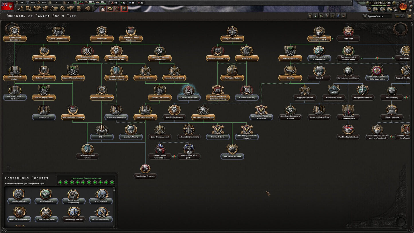 Hearts of Iron IV | Ultimate Bundle (2024) (PC) - Steam Key - GLOBAL   - Paradox Interactive [Email/Instant Delivery]