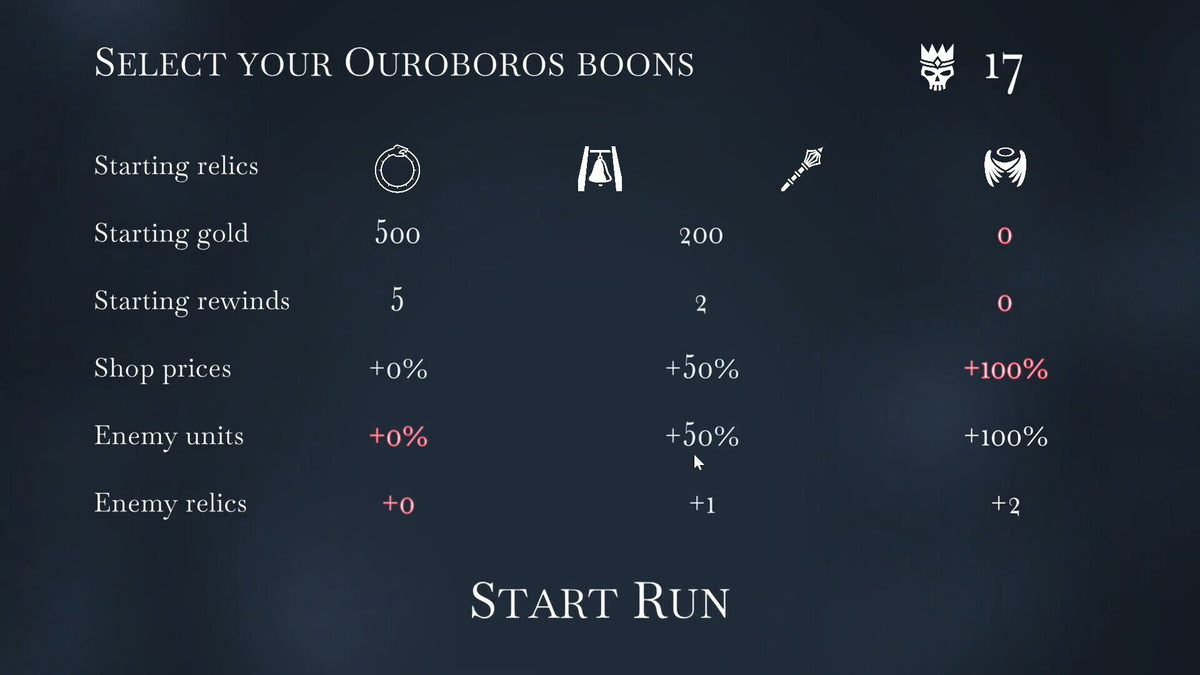 The Ouroboros King (PC) - Steam Key - GLOBAL   - Dolores Entertainment [Email/Instant Delivery]