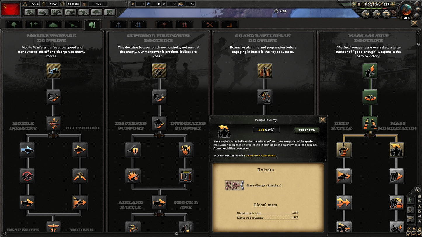 Hearts of Iron IV: Cadet Edition (PC) - Steam Key - GLOBAL   - Paradox Interactive [Email/Instant Delivery]