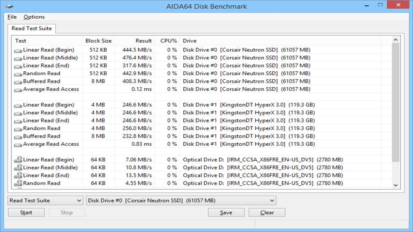AIDA64 Extreme - AIDA64 Key - GLOBAL  [Email/Instant Delivery]