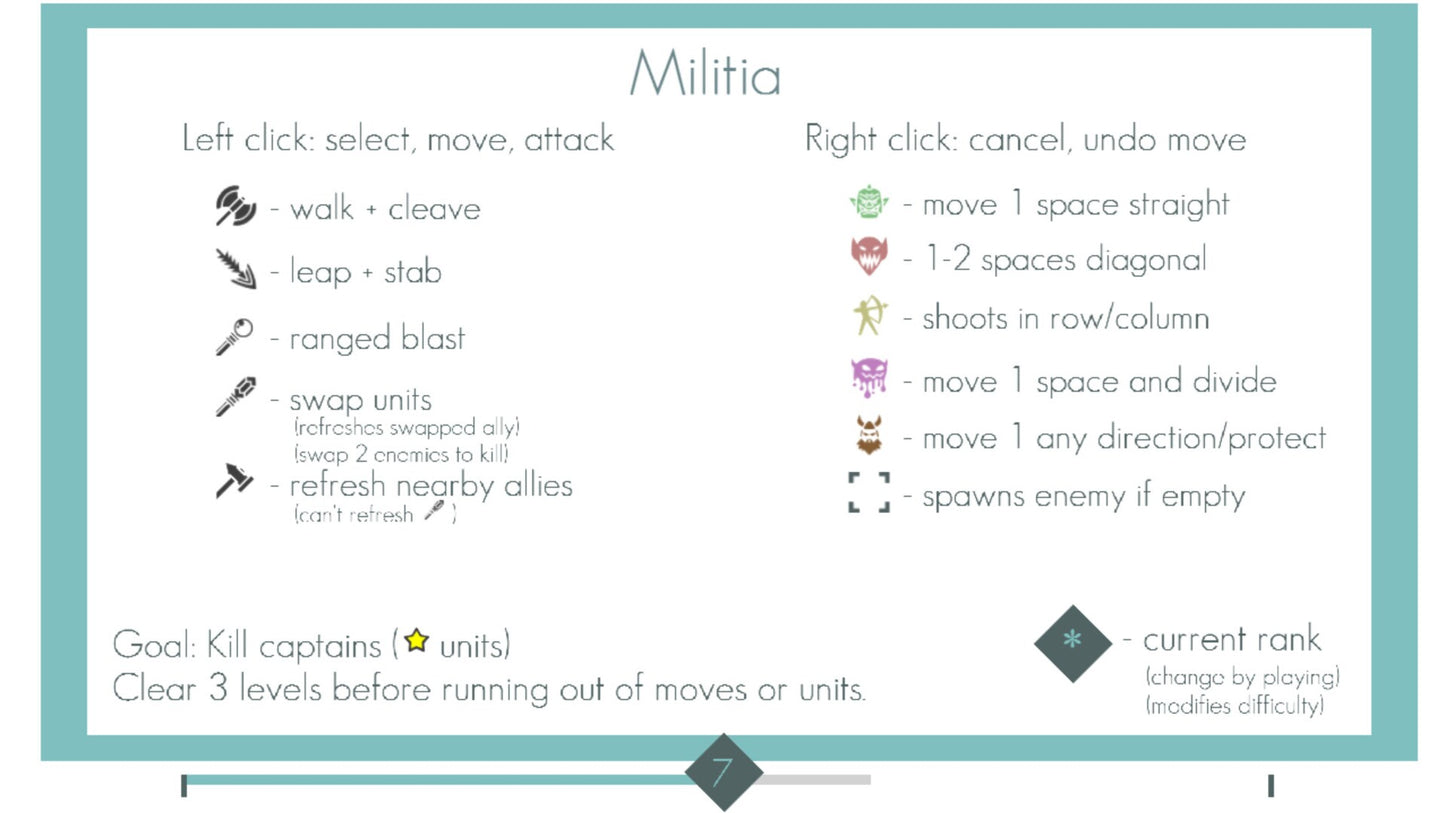 Militia Steam Key GLOBAL   - BrainGoodGames [Email/Instant Delivery]