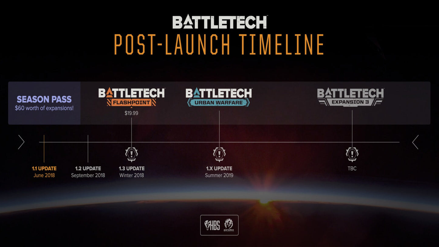 BATTLETECH Mercenary Collection (PC) - Steam Key - GLOBAL   - Paradox Interactive [Email/Instant Delivery]