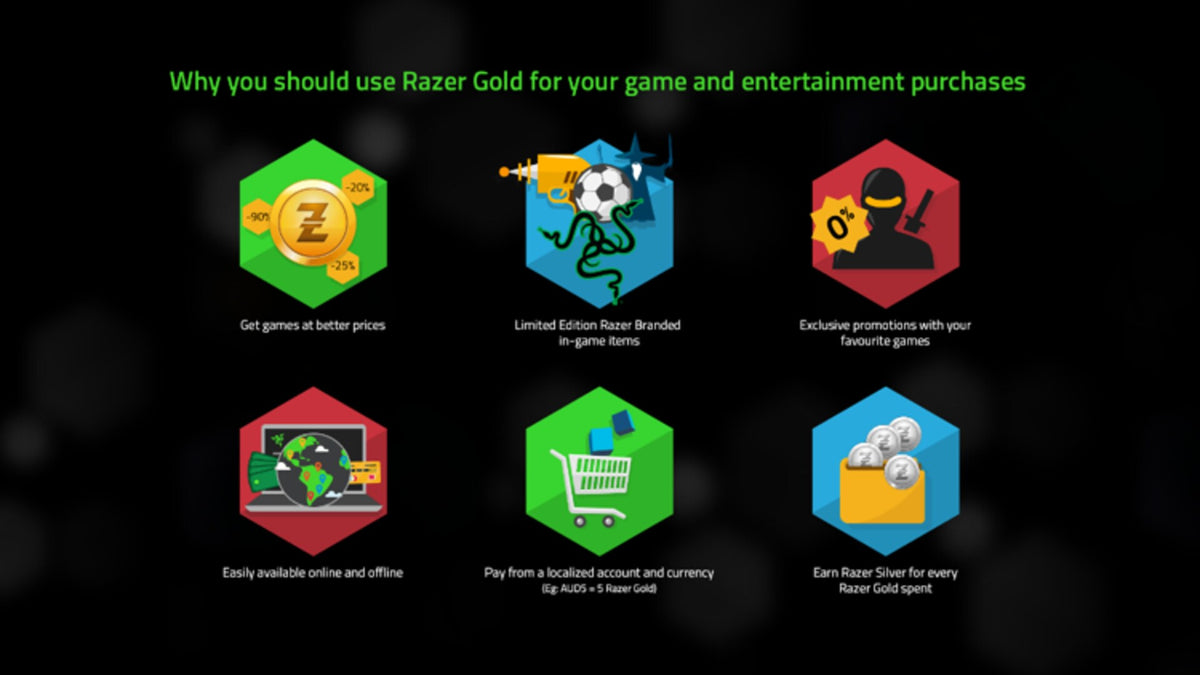 Razer Gold 172 USD - Razer Key - GLOBAL  [Email/Instant Delivery]