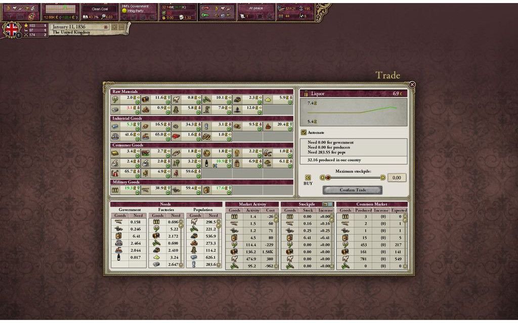 Victoria II Steam Key GLOBAL   - Paradox Interactive [Email/Instant Delivery]