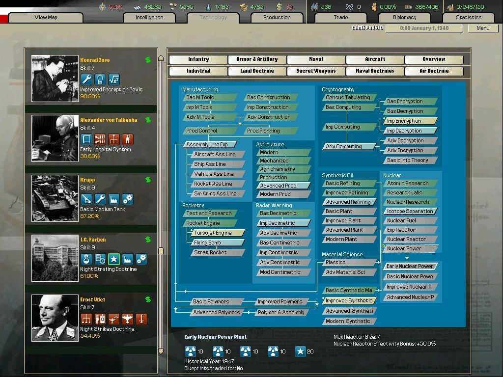 Arsenal of Democracy: A Hearts of Iron Game Steam Key GLOBAL   - Paradox Interactive [Email/Instant Delivery]