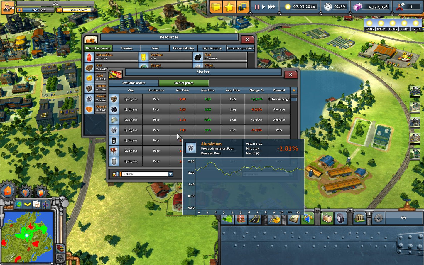 Industry Empire Steam Key GLOBAL   - rondomedia GmbH [Email/Instant Delivery]