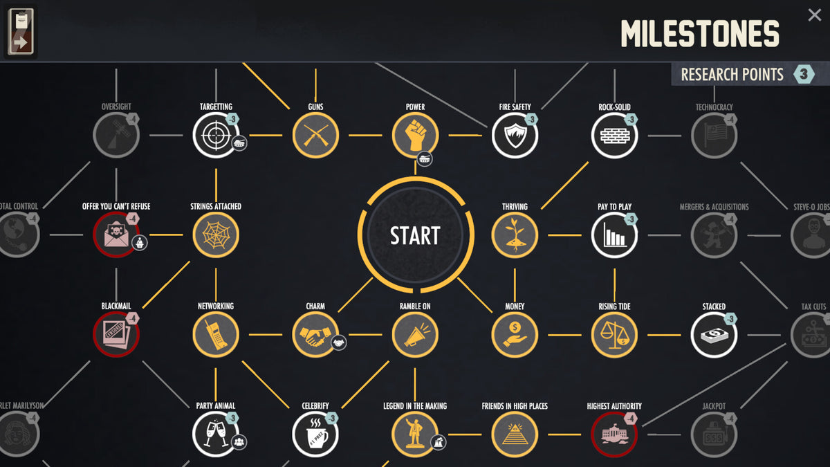 I Am Your President XBOX One Account Xbox One -  REGION FREE President Studio - [Email/Instant Delivery]