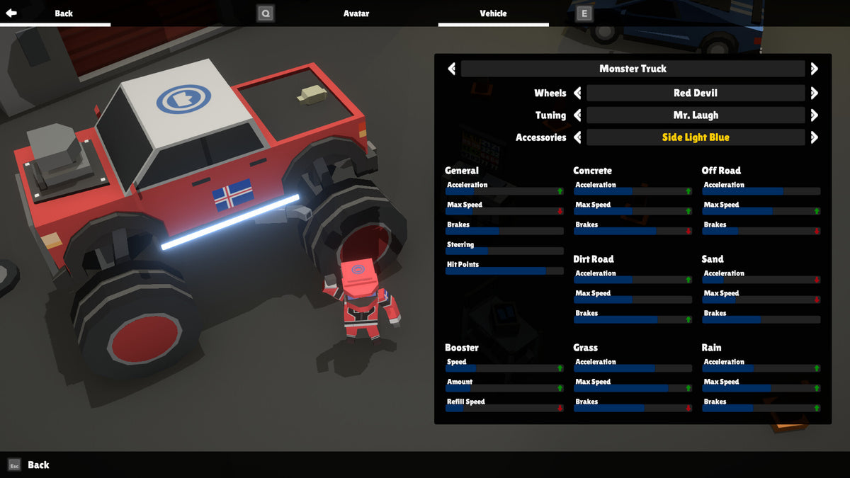 Smells Like Burnt Rubber PC Steam CD Key  REGION FREE Super Laser Freunde - [Email/Instant Delivery]