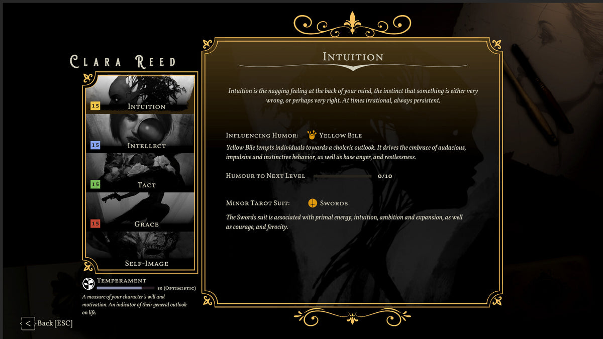 Sovereign Syndicate PC Steam CD Key  REGION FREE Crimson Herring Studios - [Email/Instant Delivery]