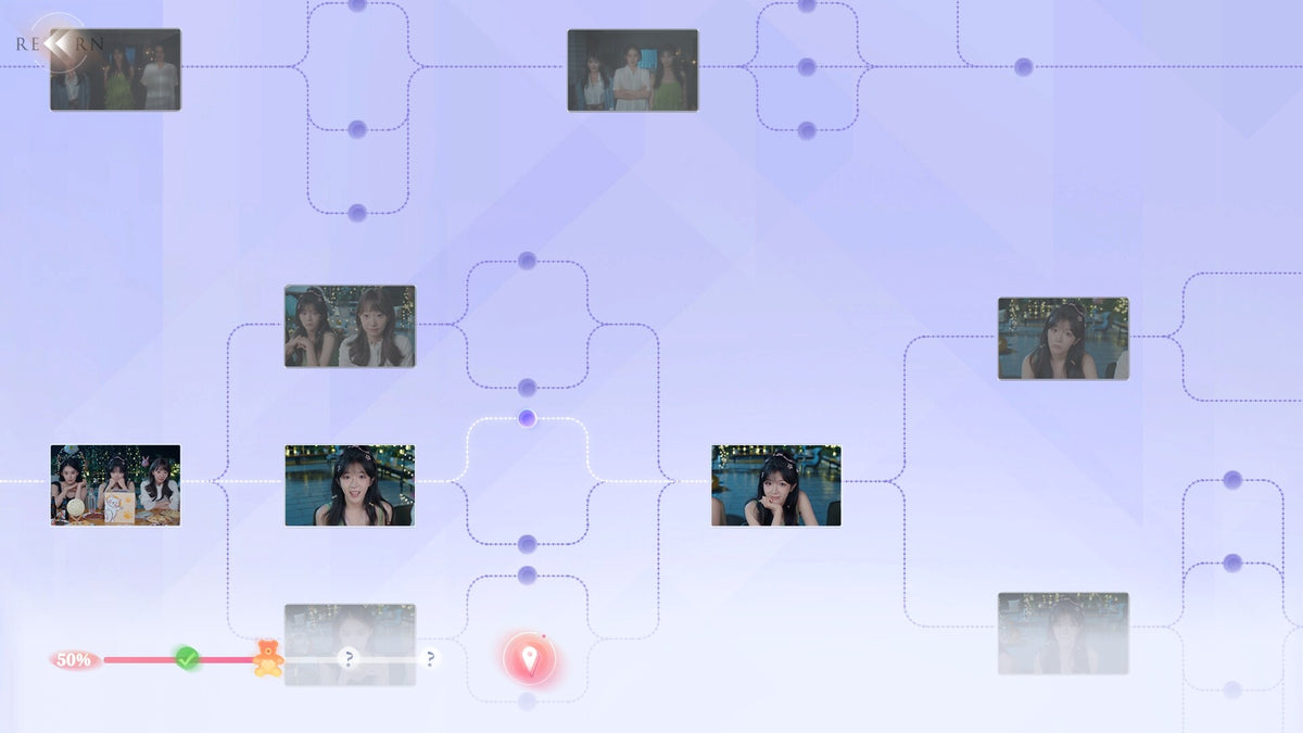 Love Is All Around - Love In The Room DLC Steam CD Key  REGION FREE intiny - [Email/Instant Delivery]