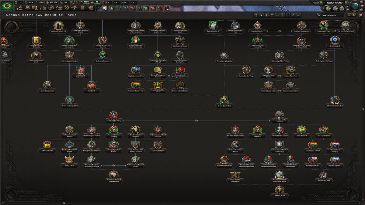 Hearts of Iron IV - Trial of Allegiance DLC Steam CD Key  REGION FREE Paradox Interactive - [Email/Instant Delivery]