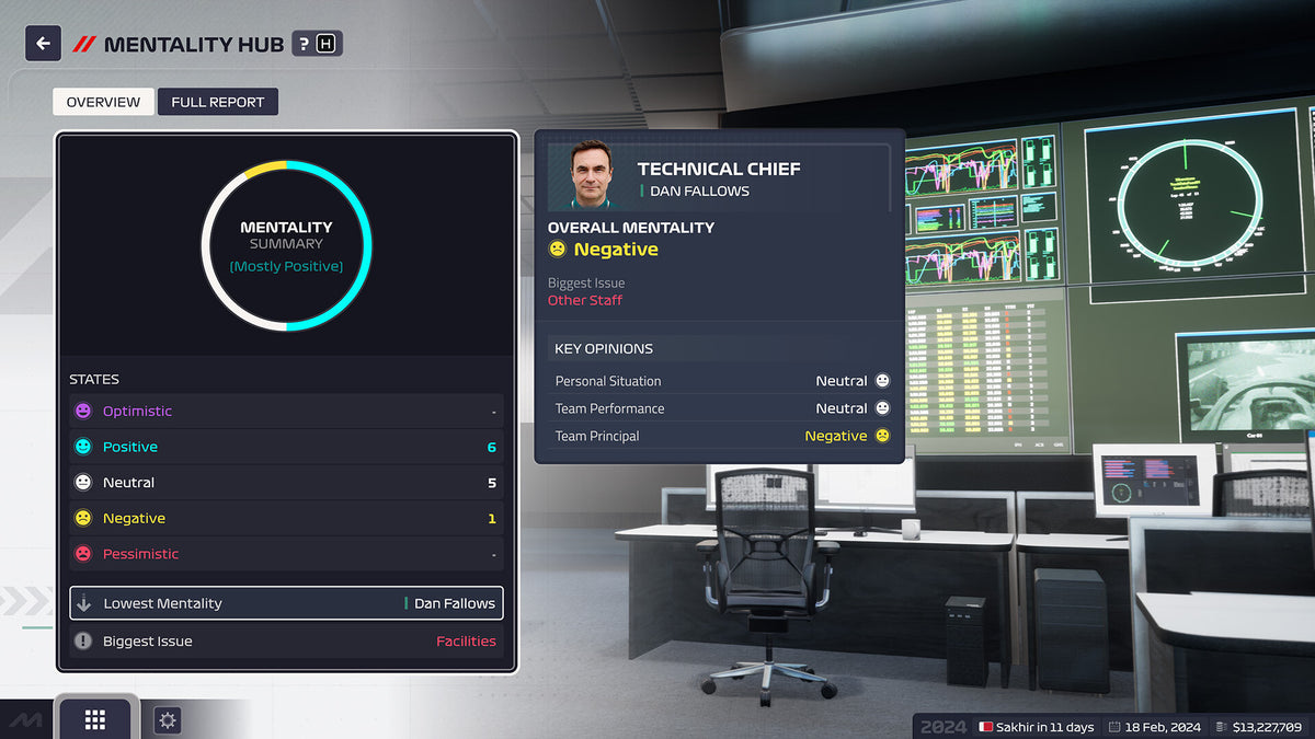 F1 Manager 2024 Deluxe Edition PC Steam Account   Rest of the world (RoW) - custom Frontier Developments - [Email/Instant Delivery]
