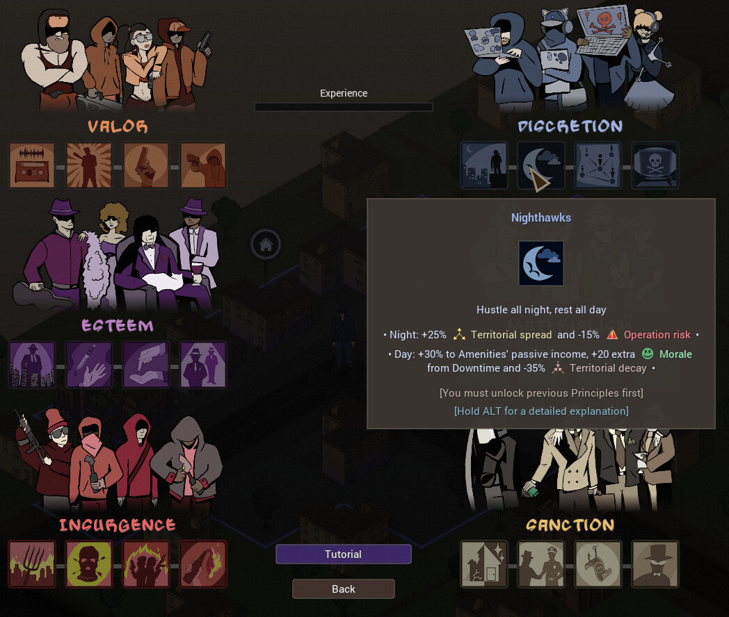 ALL IN THE GAME: Crime Strategy PC Steam CD Key  REGION FREE  [Email/Instant Delivery]