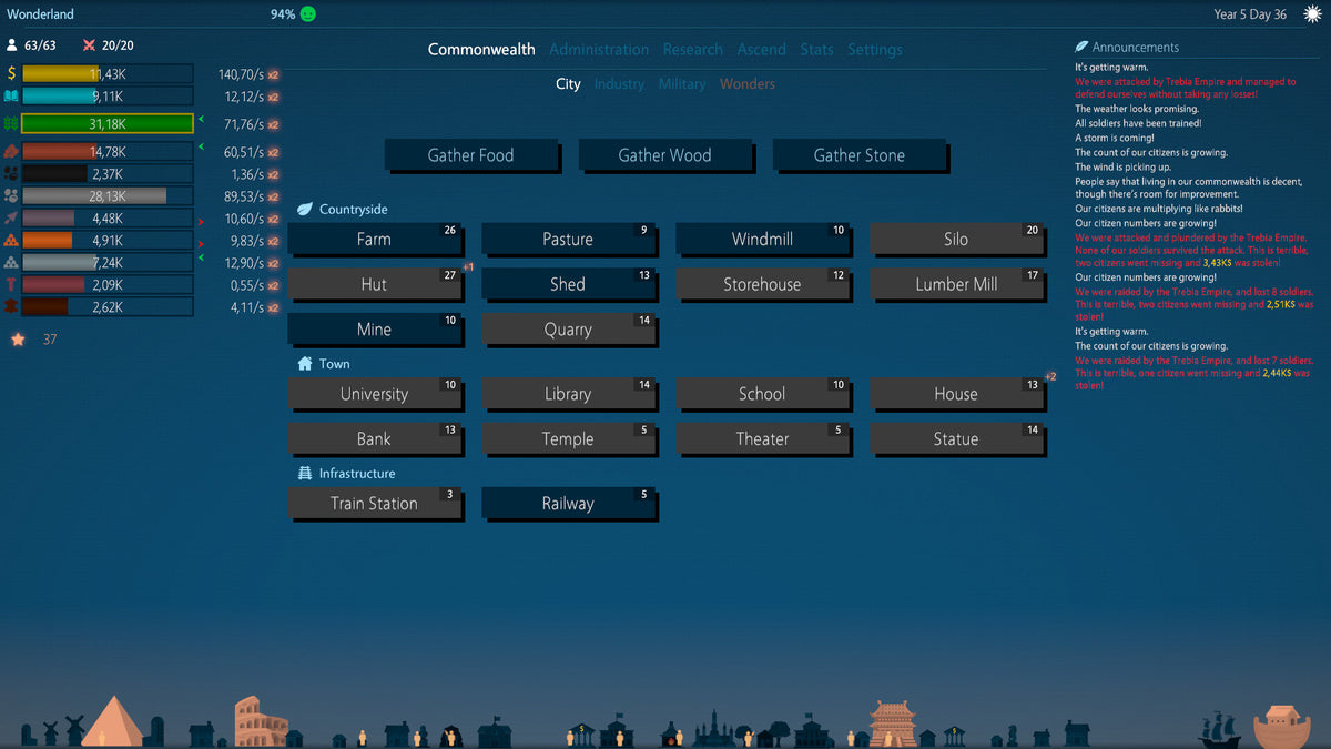 Idle Commonwealth PC Steam CD Key  REGION FREE  [Email/Instant Delivery]