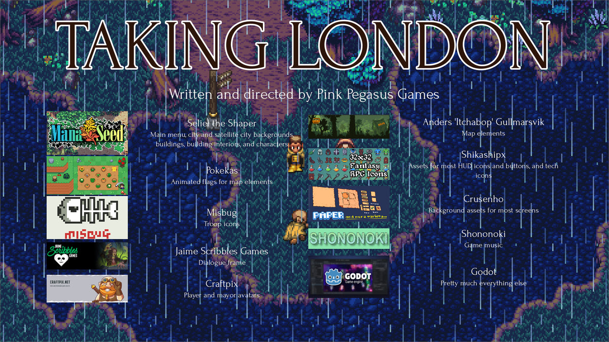 Taking London PC Steam CD Key  REGION FREE Pink Pegasus Games - [Email/Instant Delivery]