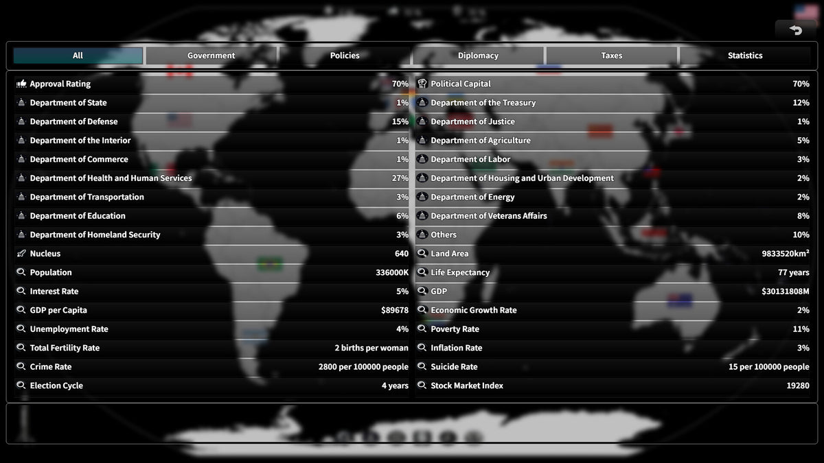 War and Politics PC Steam CD Key  OTHER  [Email/Instant Delivery]