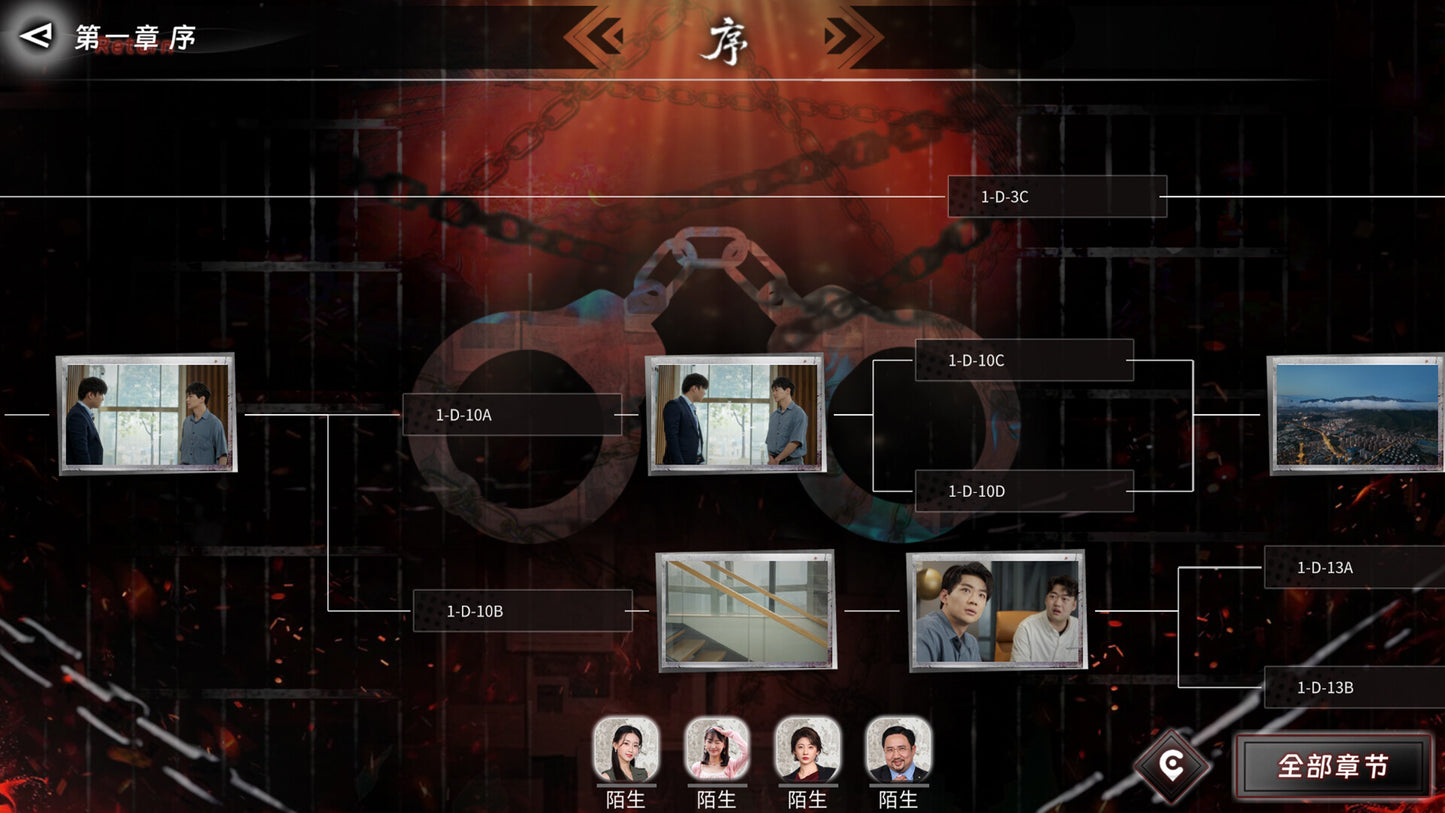 THE VIG PC Steam CD Key  REGION FREE 亦盈文化 - [Email/Instant Delivery]