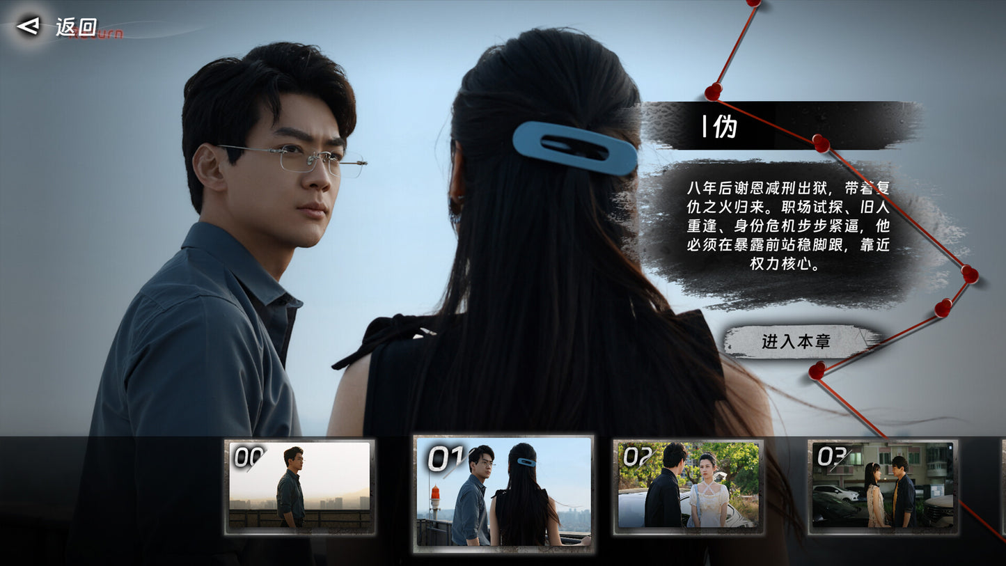 THE VIG PC Steam CD Key  REGION FREE 亦盈文化 - [Email/Instant Delivery]