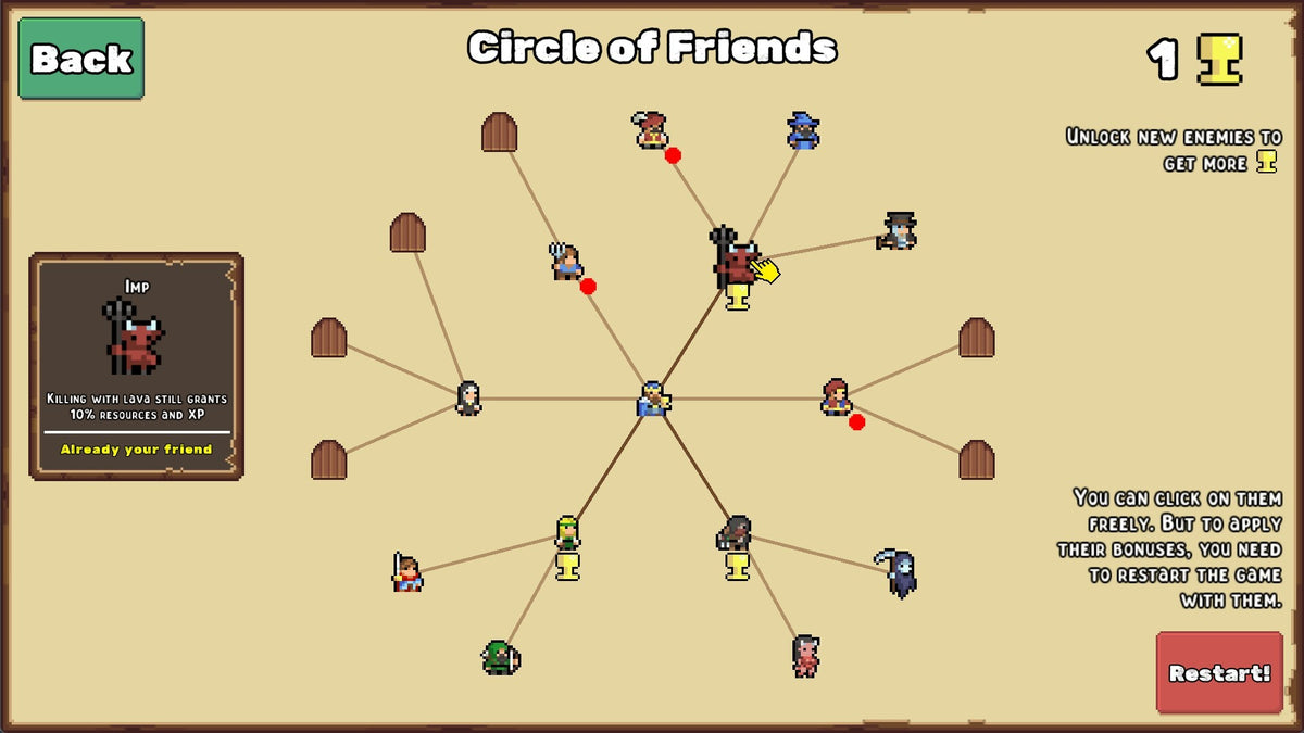 Zero Stress King: Idle Defense PC Steam CD Key  REGION FREE Pauloondra - [Email/Instant Delivery]