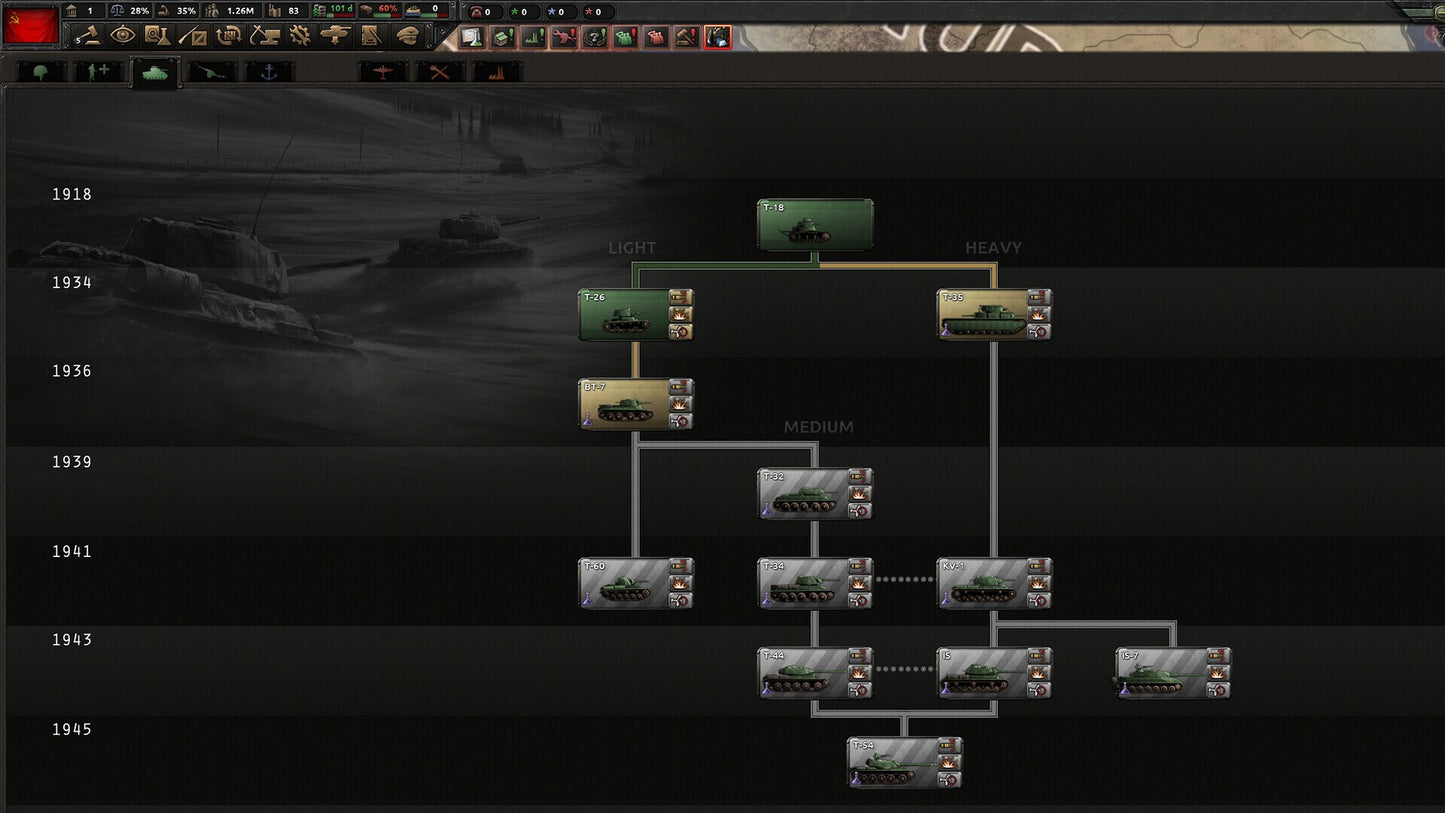 Hearts of Iron IV: Content Creator Pack - Soviet Union 2D Art (PC) - Steam Key - GLOBAL  [Email/Instant Delivery]