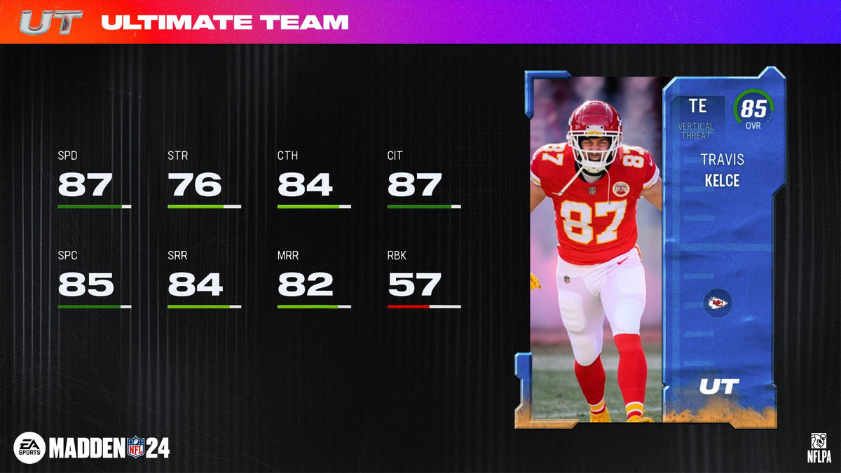 Madden NFL 24 - Travis Kelce 85 OVR MUT Pack XBOX One CD Key Xbox One -  OTHER Electronic Arts - [Email/Instant Delivery]