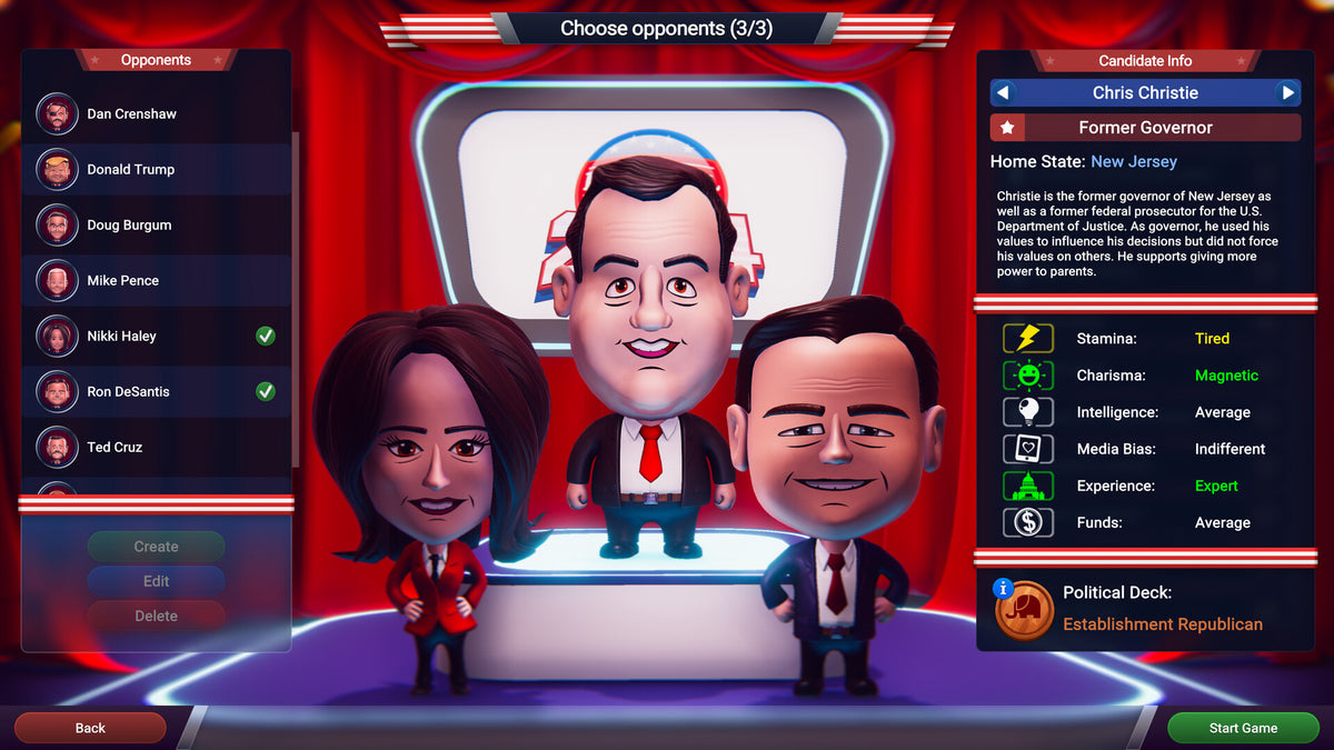 The Political Machine 2024 PC Steam CD Key  REGION FREE Stardock Entertainment - [Email/Instant Delivery]