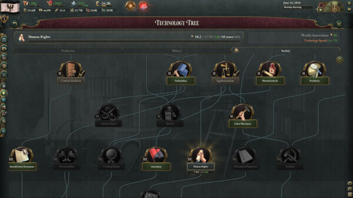 Victoria 3: Ultimate Bundle (PC) - Steam Key - GLOBAL   - Paradox Interactive [Email/Instant Delivery]