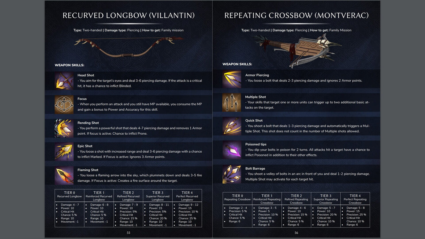 Crown Wars - Strategy Guide (PC) - Steam Key - GLOBAL  [Email/Instant Delivery]