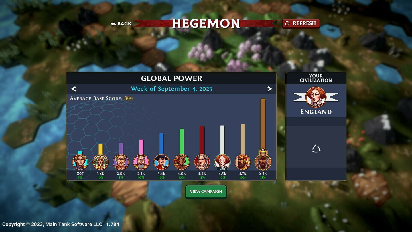 Hexarchy (PC) - Steam Gift - GLOBAL  [Email/Instant Delivery]