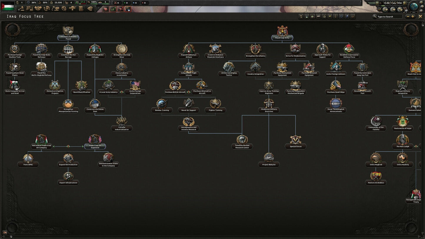 Hearts of Iron IV: Graveyard of Empires (PC) - Steam Key - GLOBAL  [Email/Instant Delivery]