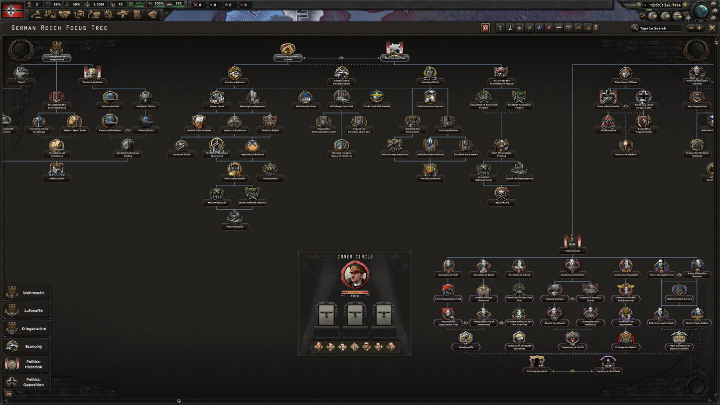 Hearts of Iron IV: Götterdämmerung (PC) - Steam Key - GLOBAL  [Email/Instant Delivery]