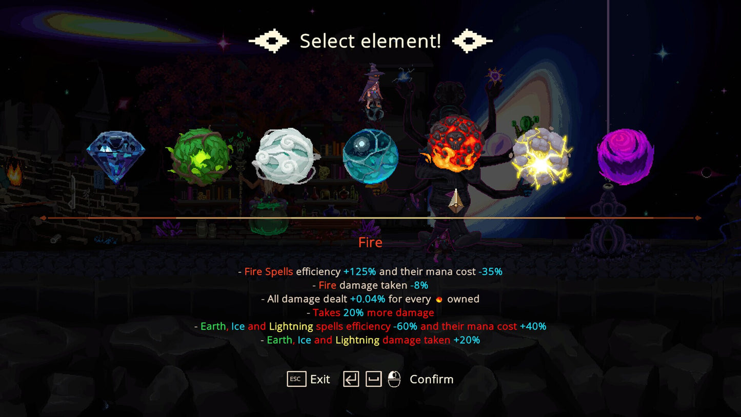 An Amazing Wizard (PC) - Steam Gift - GLOBAL   - Erabit Studios [Email/Instant Delivery]