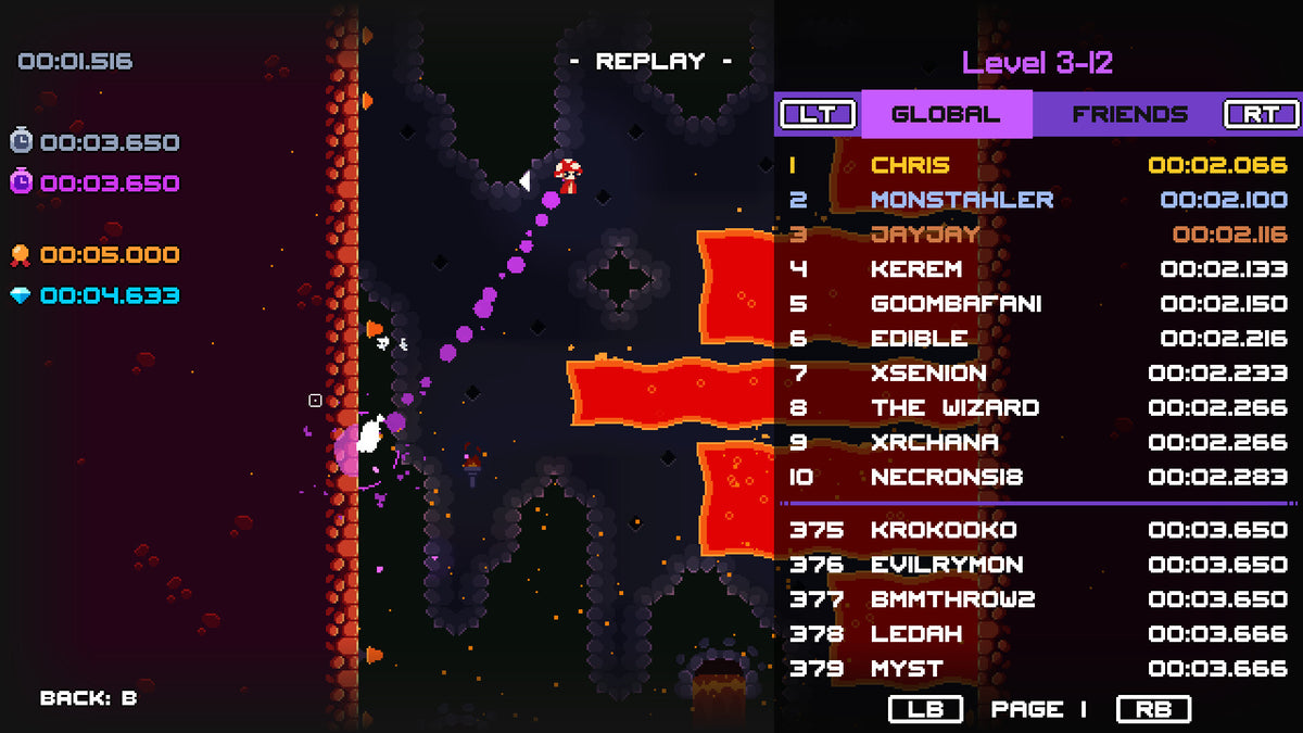 Splodey PC Steam Account  REGION FREE Mad Mushroom - [Email/Instant Delivery]