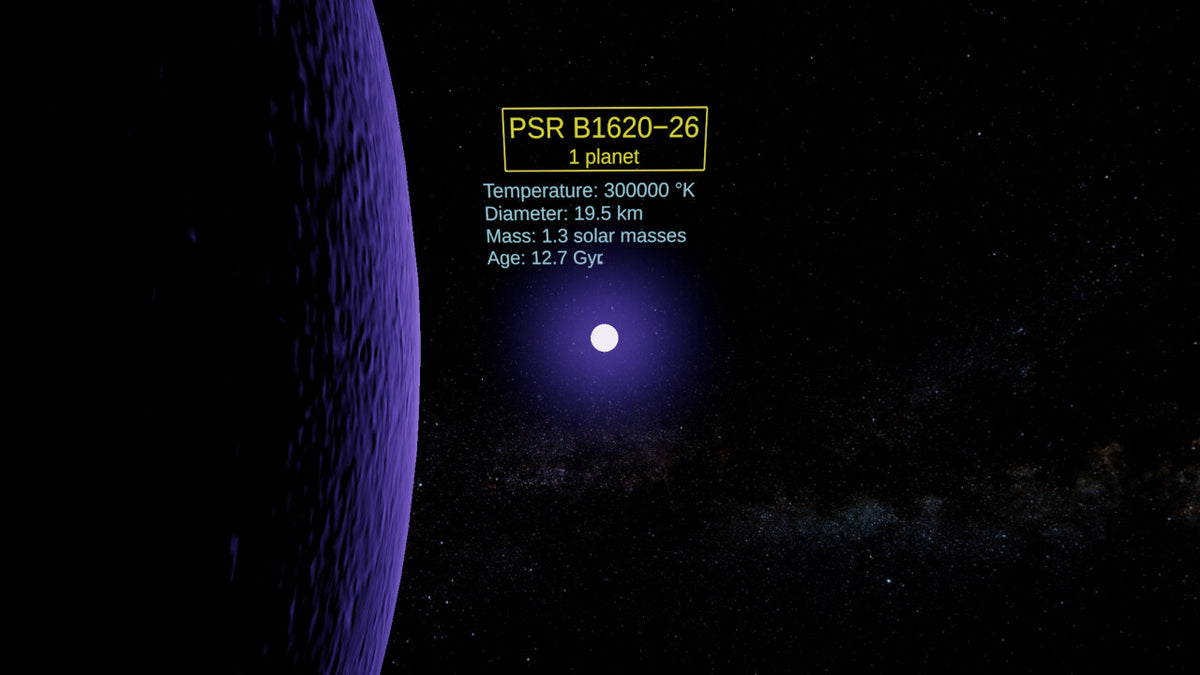 Astro VR PC Steam CD Key  REGION FREE Light-Year Simulations - [Email/Instant Delivery]