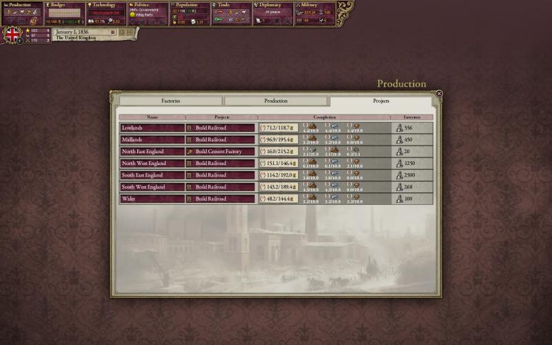 Victoria II Steam CD Key  REGION FREE Paradox Interactive - [Email/Instant Delivery]
